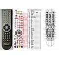 MEDION MD85651 - remote control, replacement