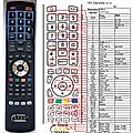 MIRAI T2714G - remote control, replacement