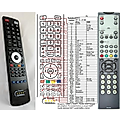 MIRAI RP55-27ME - remote control, replacement
