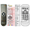 MITSUBISHI XL1XU - remote control, replacement