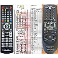 MITSUBISHI RM561V-59602 - remote control, replacement