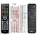 EMTEC S850 - remote control, replacement