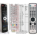 NEC RU-M117 - remote control, replacement