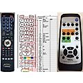 NEC RU-M104, RU-M115, RU-M118, J8200011 - remote control, replacement