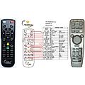 NEC RD-367E - remote control, replacement