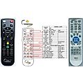NEC RD-443E, RD-448E, RD-450D, RD-452E, RD-458E, RD-469E - remote control, replacement