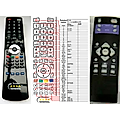 AUNA YC 3.2 SURROUND - remote control, replacement