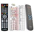 NOKIA 8001S - remote control, replacement