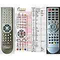 NORDMENDE N3201PBD - remote control, replacement