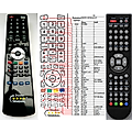 ODYS X810044-07 - remote control, replacement