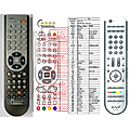 ODYS MULTIFLAT CINEMA II - remote control, replacement