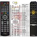 YAMAHA RAV13 - remote control, duplicate
