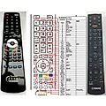 YAMAHA RAV206 - remote control, replacement