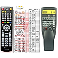 YAMAHA RAV2 - remote control, replacement