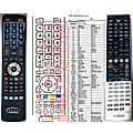 YAMAHA RAV348L, RAV348, WT92840 - remote control, replacement