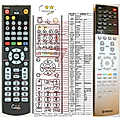 YAMAHA RAV551 - remote control, replacement
