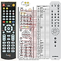 YAMAHA RAS13 - remote control, replacement