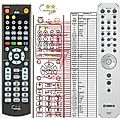 YAMAHA RAS15 - remote control, replacement