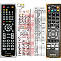 YAMAHA BDP112 US - remote control, replacement