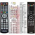 YAMAHA BDP130 - remote control, replacement