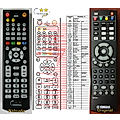 YAMAHA BDP120 UP - remote control, replacement