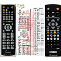 YAMAHA BDP123 - remote control, replacement