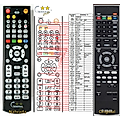 YAMAHA BDP119, BDP122, BDP125, BDP127 - remote control, replacement