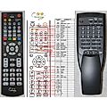 YAMAHA CDC4, V3022600 - remote control, duplicate