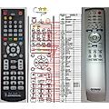 YAMAHA FSR133, ZD11660 - remote control, replacement