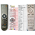 YAMAHA PJ01, V7111200, 59926 - remote control, replacement