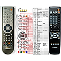 YAMAHA DVD14 - remote control, replacement