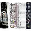 YAMAHA CRX-E200, CRX-E150, CRX-E100, CRXE200/E150, V6804000, V680400 - remote control, replacement