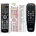 YAMAHA RC19133010, AAX39870, 313923802581, AAX50890, YA000420 - remote control - replacement