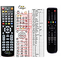 XTREND ET-6000 - remote control, replacement