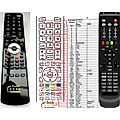 XTREND ET-9000, ET-9200 - remote control, replacement