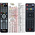 XTREAMER MXV - remote control, replacement