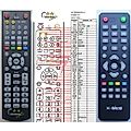 X-SITE DV-1301A - remote control, duplicate