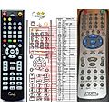X-SITE XS-668 - remote control, replacement