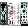X-SITE XS-DVBT-742 - remote control, replacement