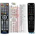 VU+ SOLO 4K - remote control, replacement