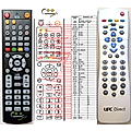 UPC DSR4101, RC25821/01 - remote control, replacement