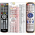 TRION TR6123 - remote control, replacement