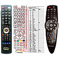 TOPFIELD TF4000PVR, TF4100PVR, TF5000PVR, TF5100PVR, TF5500, TF5510PVR, TF5700PVR, TF5800PVR - remote control, replacement