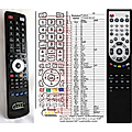 TOPFIELD TF5000PVR MASTERPIECE, TF5010PVR MASTERPIECE, TF5100PVR MASTERPIECE - remote control, replacement