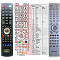 TOPFIELD TF7710PVR - remote control, replacement