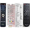 TIBO AUDIO TI-200 - remote control, replacement