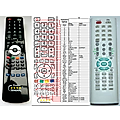 TESLA DVX-SET2023 - remote control, replacement