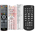 TELESYSTEM TS6006 - remote control, replacement