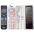 TECHNISAT ST-6000S - remote control, replacement