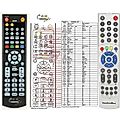 TECHNISAT 103TS103 - remote control, replacement